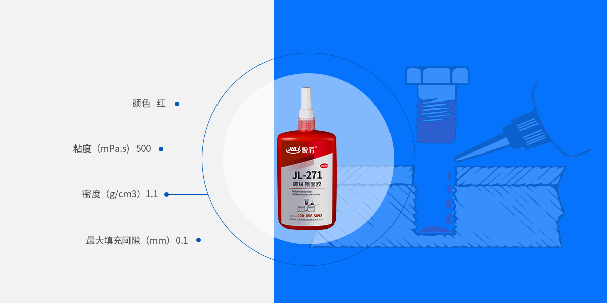 螺絲鎖固密封膠產品參數
