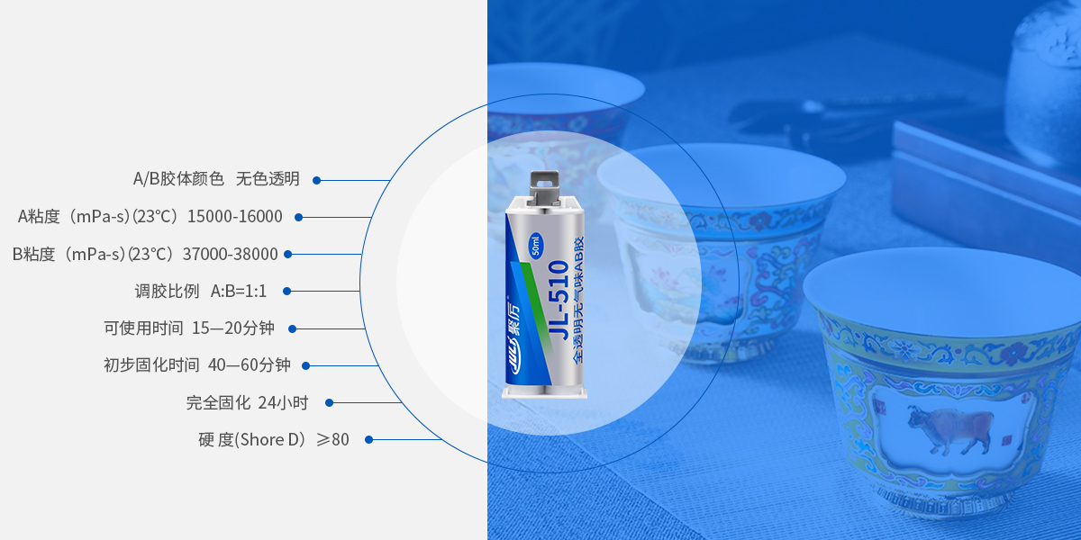 耐高溫環氧ab膠