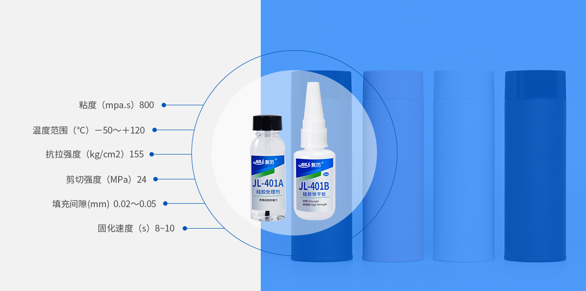 硅膠專用快干膠產品參數