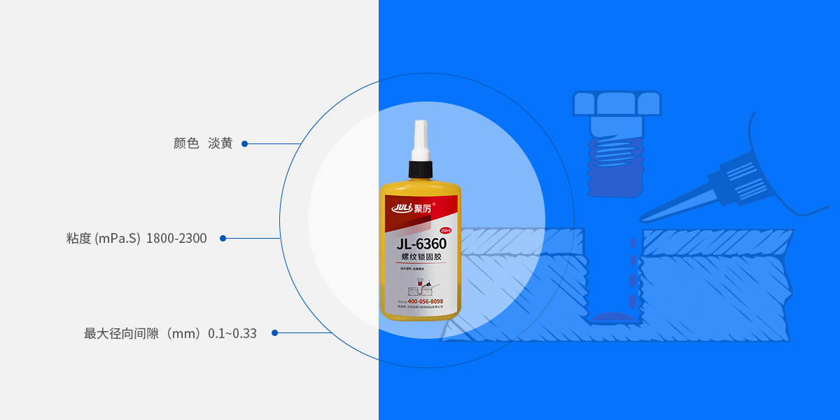 金屬厭氧結構膠產品參數