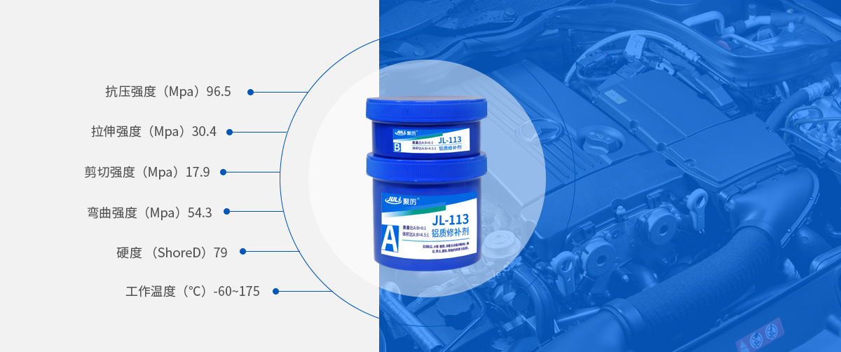 鋁質修補膠產品參數