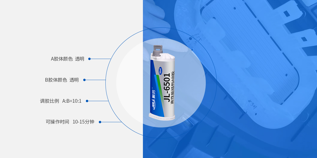 PP/PE結構AB膠產品參數