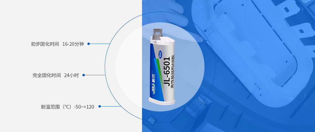 PP/PE結構AB膠產品參數