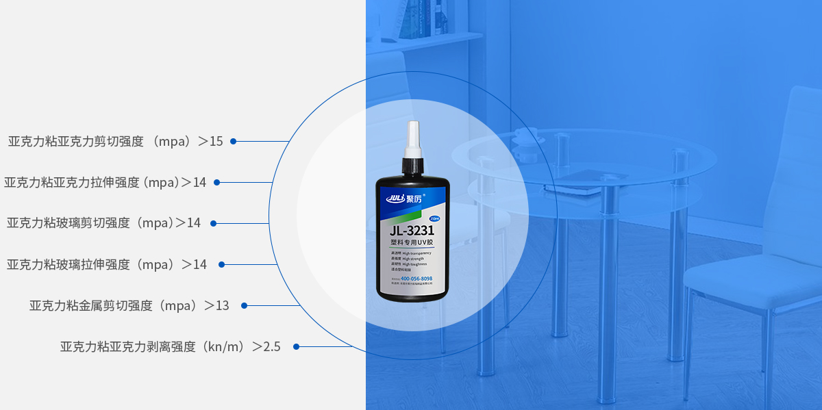透明塑料粘接專用UV無影膠產品參數