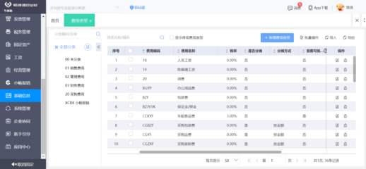 洗衣工廠ERP系統中的網絡與信息安全軟件開發策略